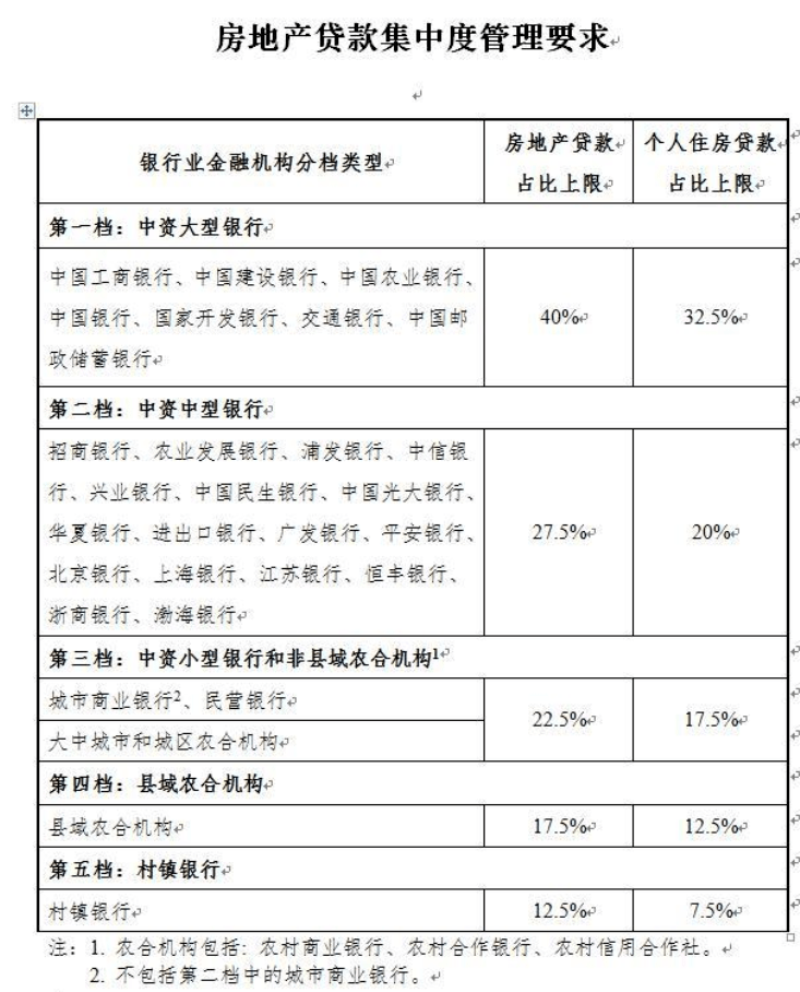 GDP私人储蓄包含吗_中国邮政储蓄银行图片(2)