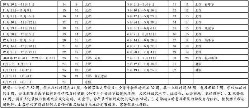 广东省各地市2021年gdp_2018年广东各市GDP排名及增长率 21个市经济排行 表(3)