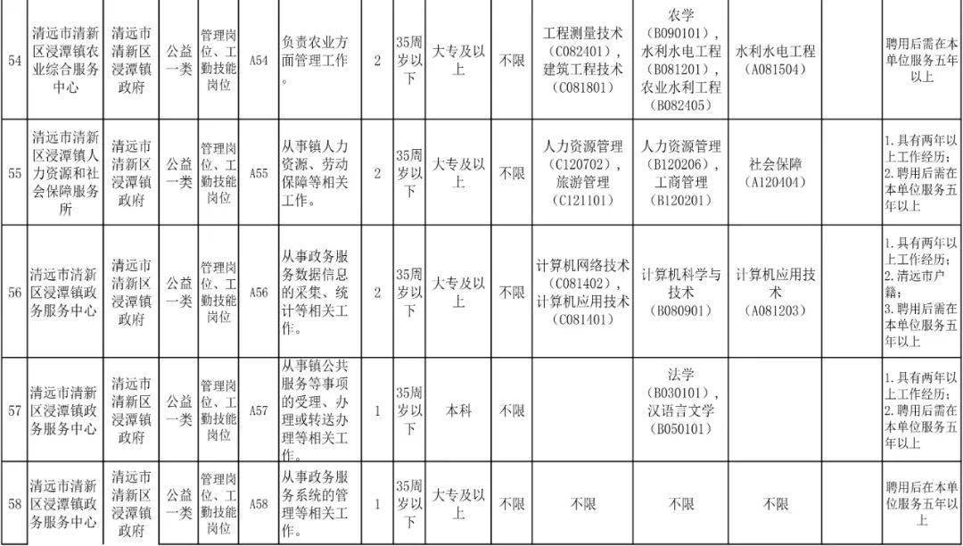 2020年清远市第二季G_清远市第二中学图片