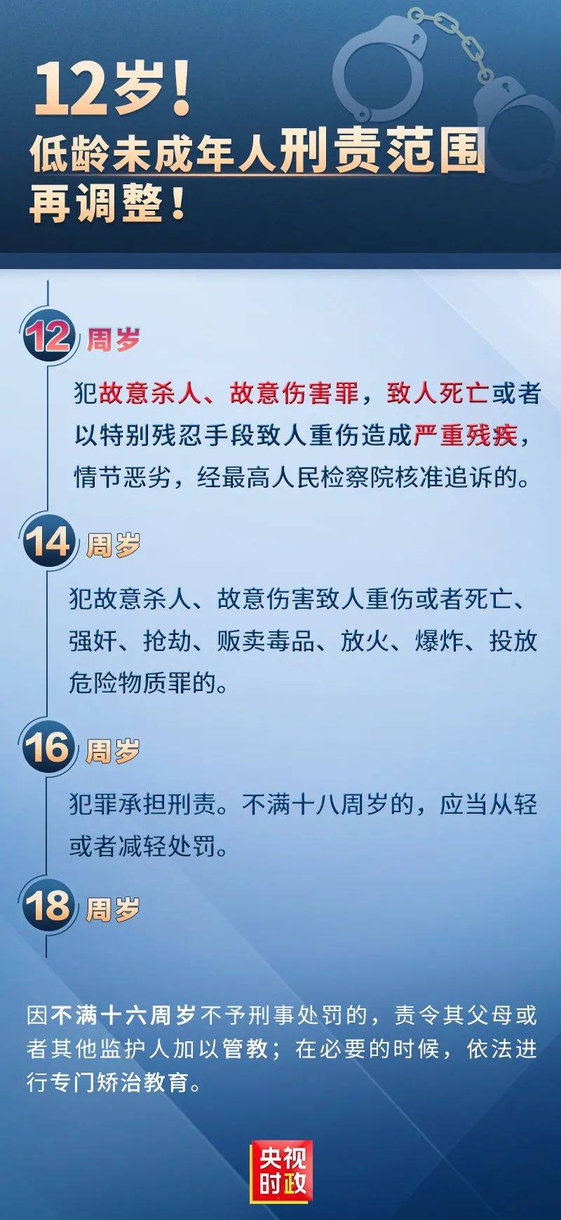 2021年死亡人口_中国死亡人口统计图(3)