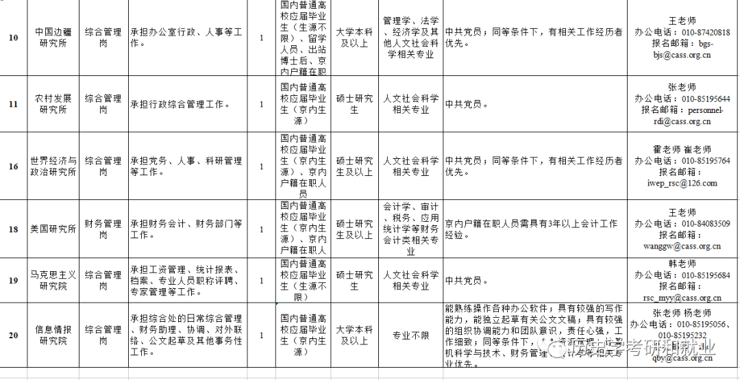 2021年一月一号上海出生人口_2021年人口年龄占比图(3)