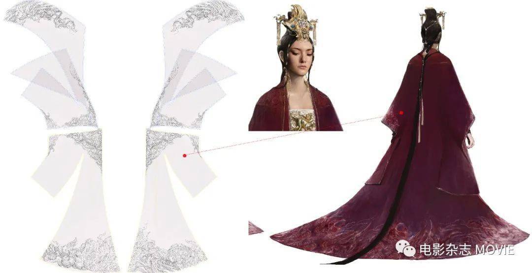 公主的抹胸裙,鹤守月等角色的斜领袍,圆领袍,都忠实于传统款制.