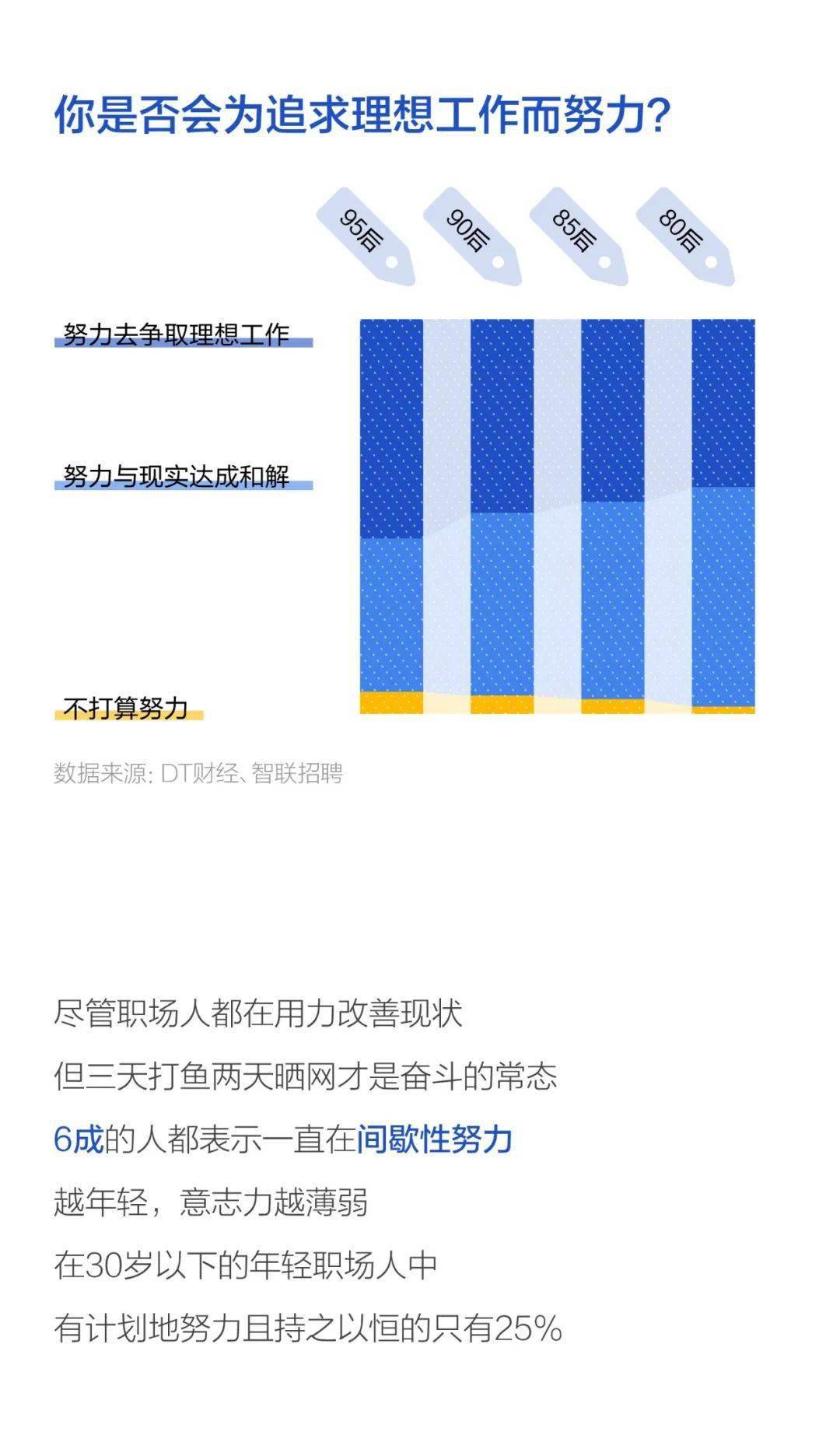 2020流动人口工作总结_2020工作总结图片