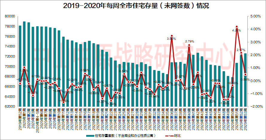 2020浛洸镇gdp_再见2020你好2021图片(2)