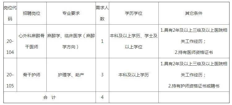 2020年厦门新出生人口_厦门2020年城市规划图(3)