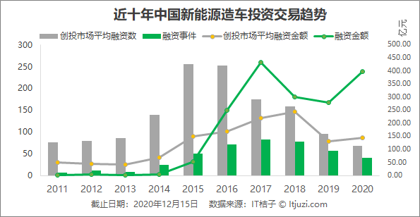 人口自然增长效率精灵的大招_叶罗丽精灵梦图片(3)