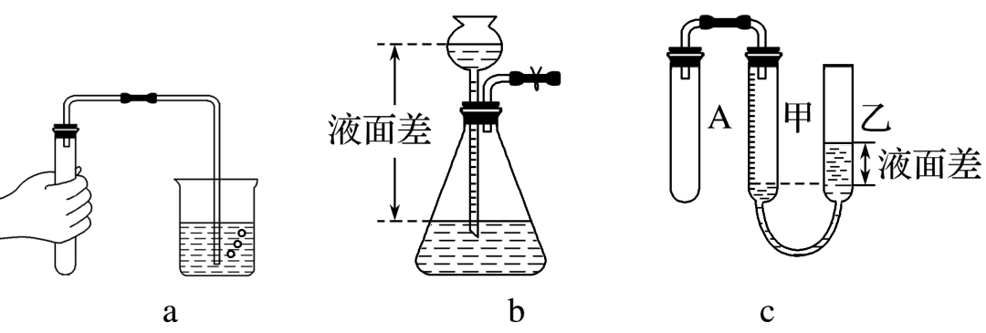 高考化学实验答题模版