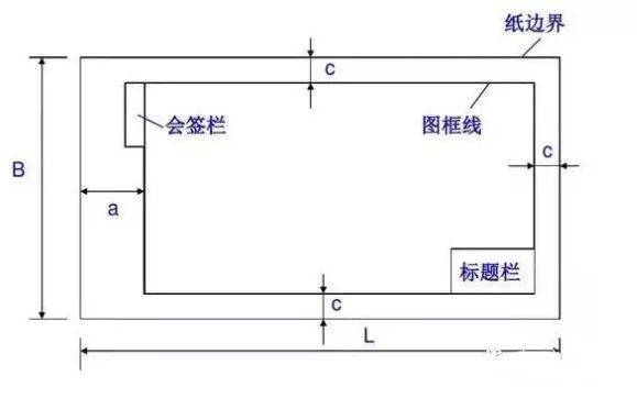 200个经典常用电气cad图形符号及画法技巧,比教科书还