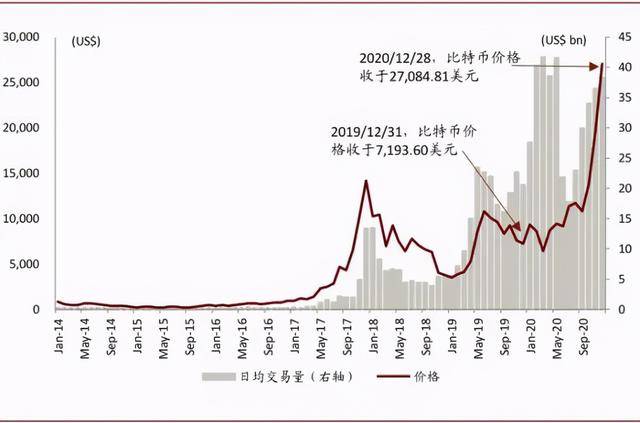 台湾人均gdp破3万美元大关_2018年韩国人均GDP将破3万美元,那日本人均GDP能破4万美元吗(3)