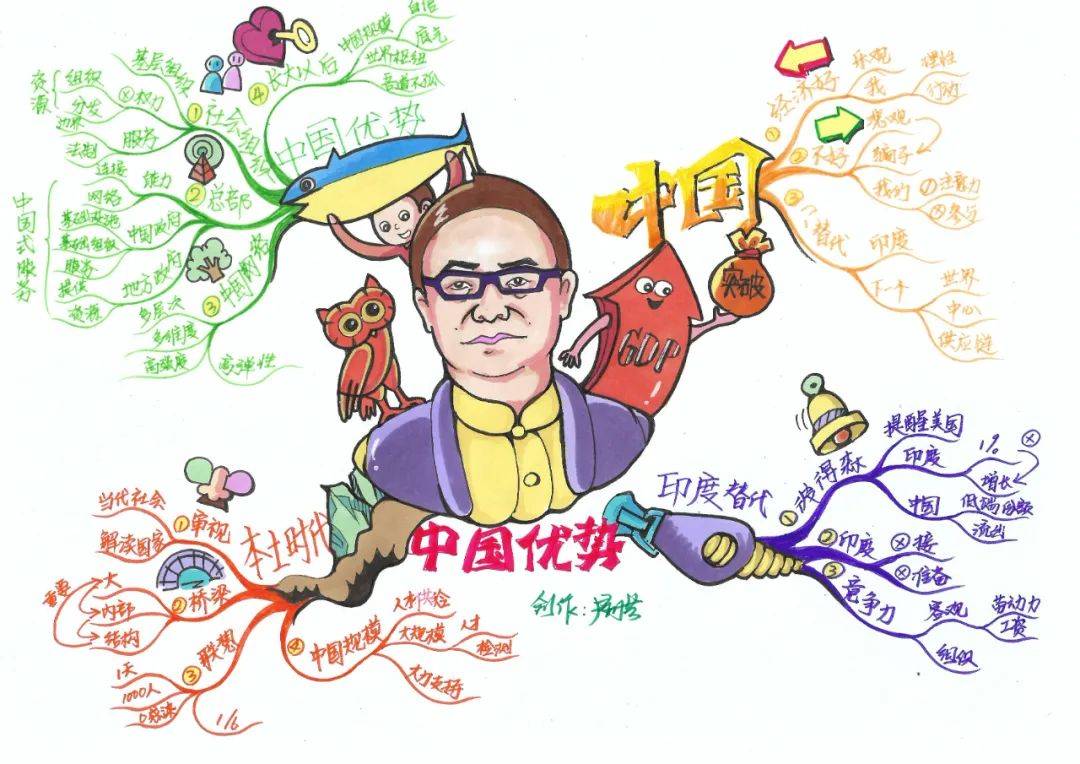 5张思维导图带你看完罗振宇2021时间的朋友跨年演讲