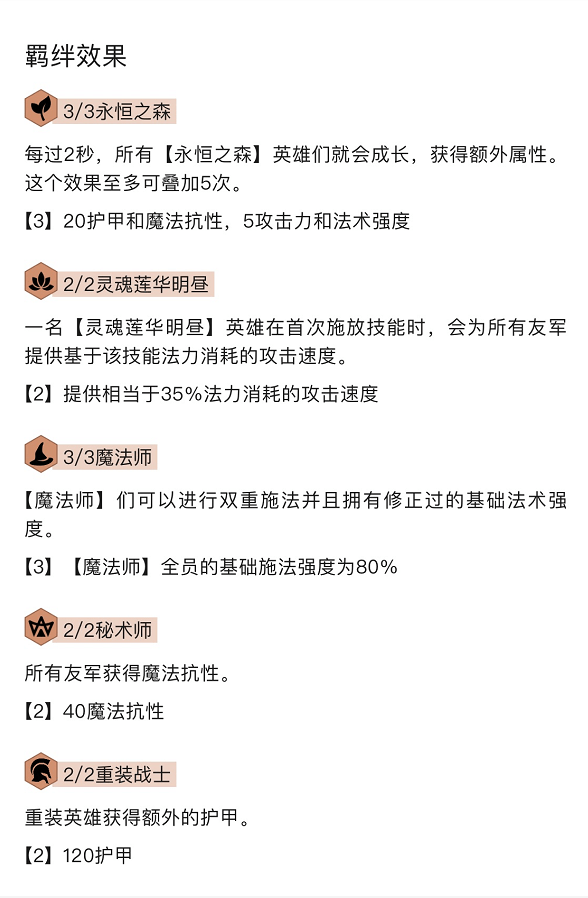 七人口盾法