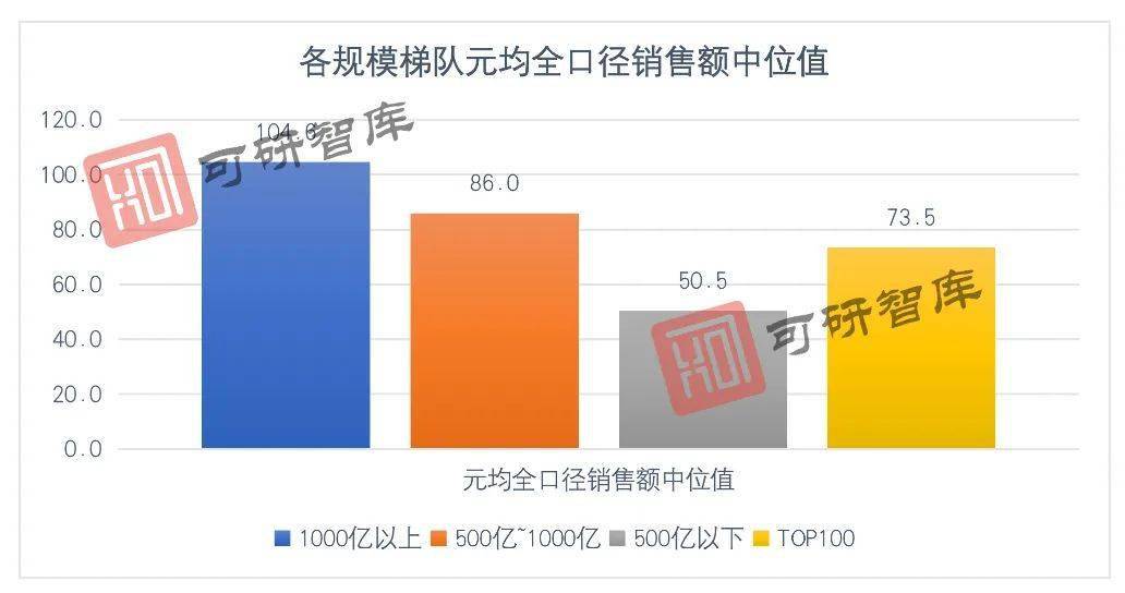 开发区营业收入大于GDP_十大电力上市公司2019年业绩排行(3)