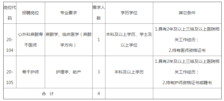 福州市2020年出生人口_2020年福州市地图图片(3)