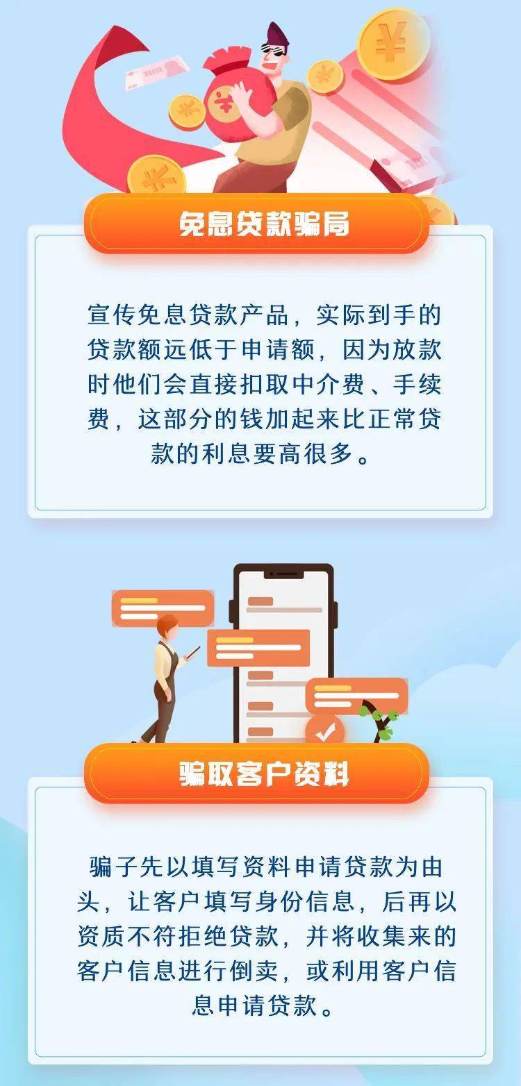 这些贷款诈骗套路 别轻易中招！
