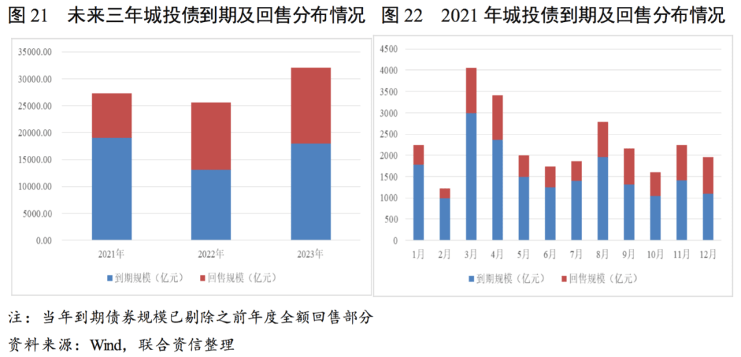 2020博罗与惠东的gdp_惠东2018GDP能超博罗吗(3)