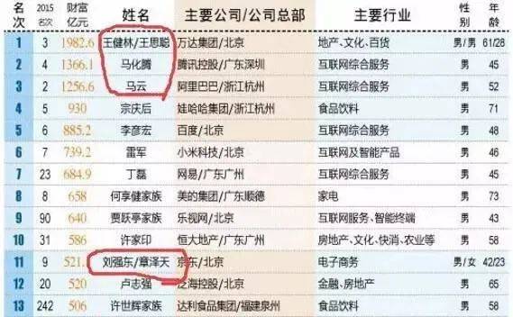 单票 票 票据 屏幕截图 软件窗口截图 569_352