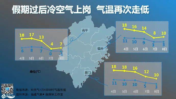 福州2021年人口_2021年福州中渔公司(2)