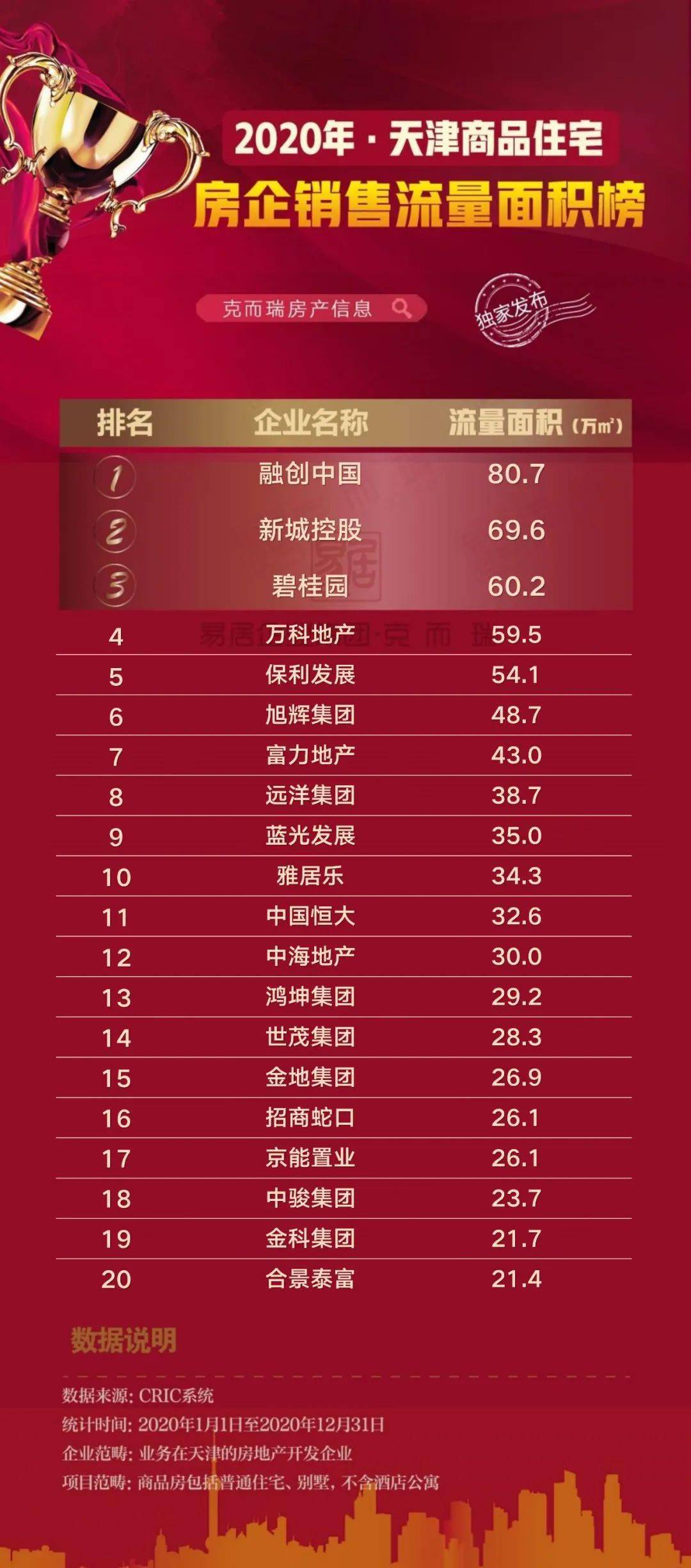 铝扣板排行_吉林品牌铝扣板厂家(2)