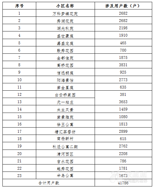 居民委员会：社区基层治理的新篇章