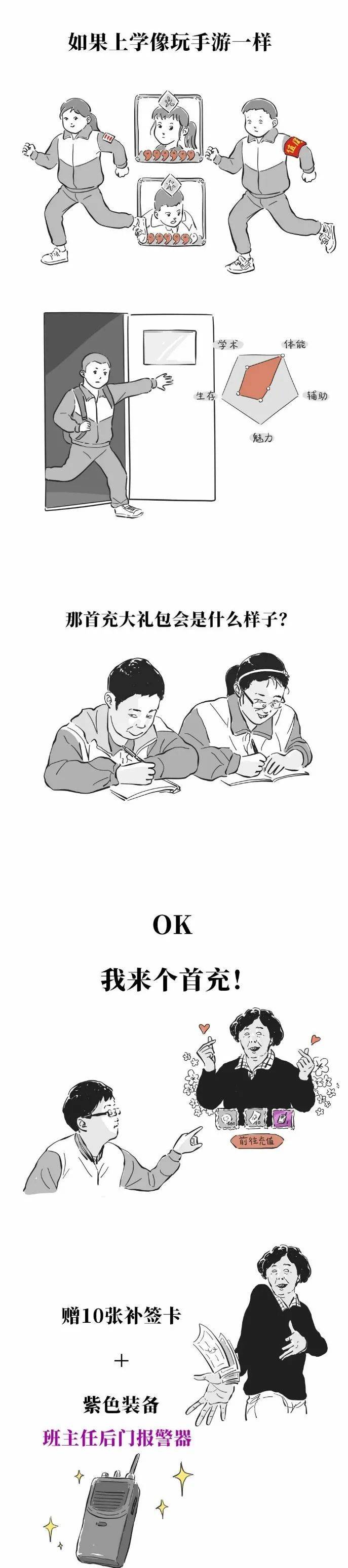 【短篇漫画】如果上学像游戏_yidao