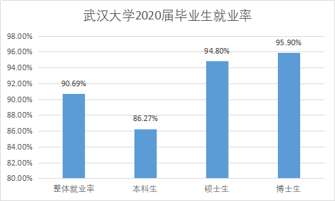 西安公路交通大学2020gdp_大数据报告 去年山东籍货车上路最多,超速 长时间驾驶行为下降