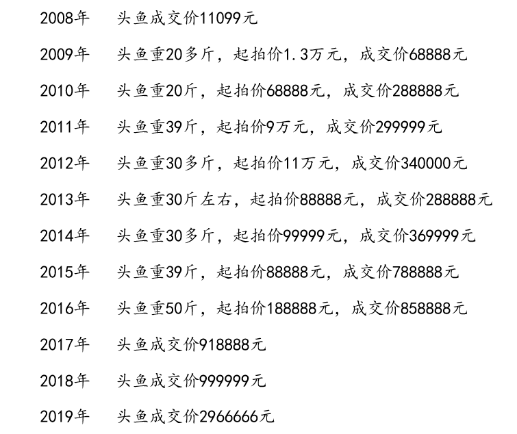 查干湖简谱_查干湖简谱 fkqyx制谱园地(2)