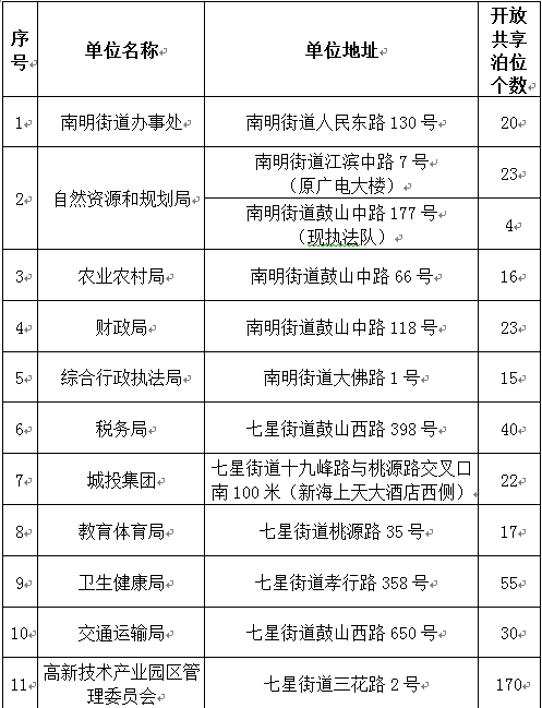 什么是行政单位和事业单位 566cd400bdc5417fb6b9e56bbc141954.png