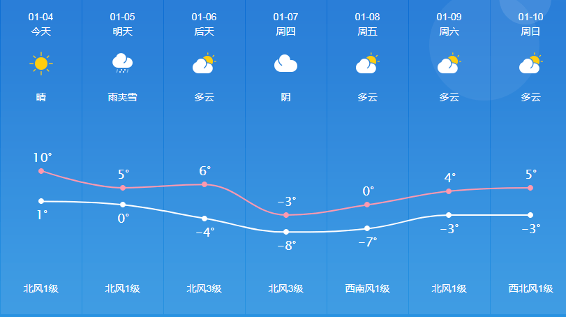 2021桐城gdp_桐城夜景2021