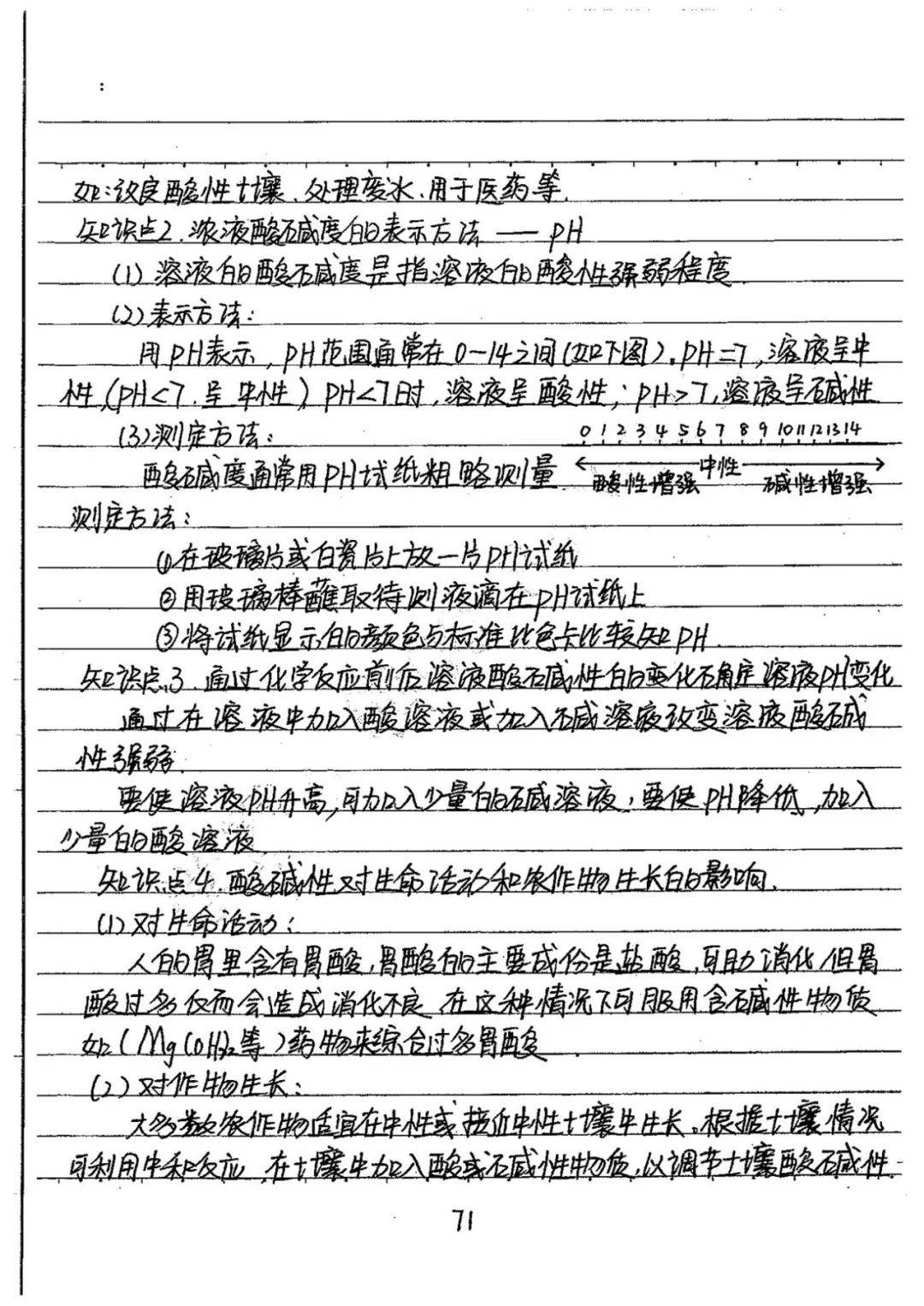 九年级化学全册手写笔记期末考试下册学习必看