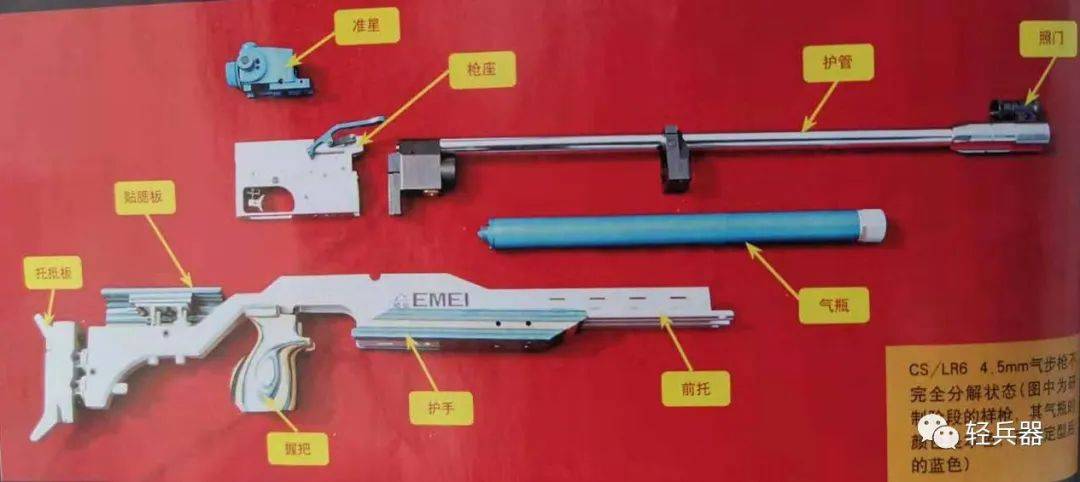 峨眉国产比赛枪新境界:cs/lr6型4.5mm压缩空气式气步枪