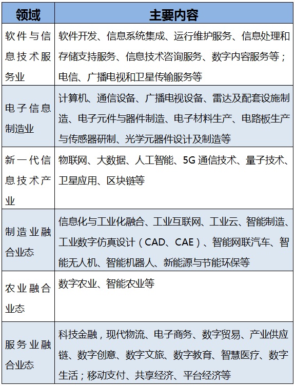 新乡多人口阶梯电网上申请_新乡医学院(2)