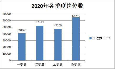 郑州荥阳2020GDP_看过武汉,我只想卖掉郑州的房(3)