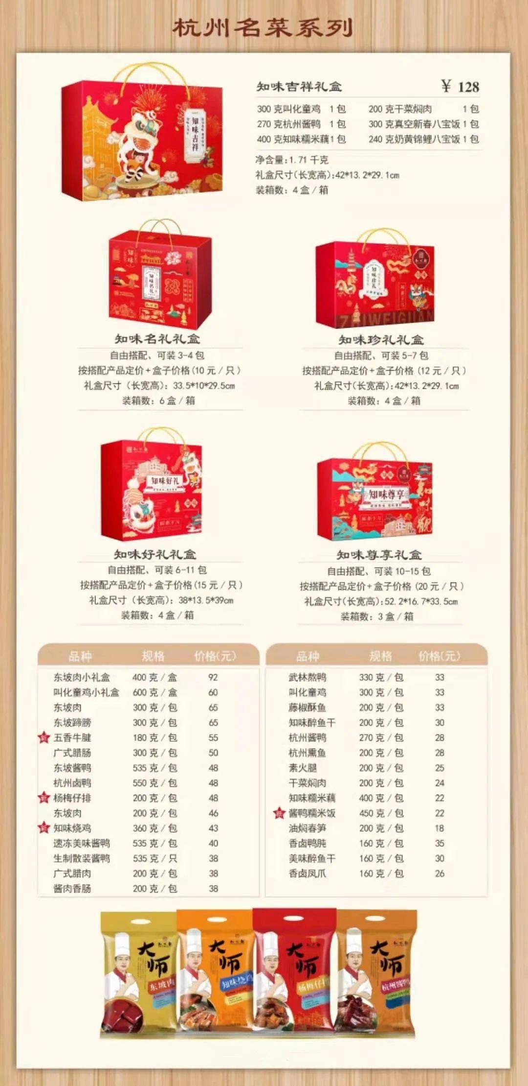 杭州味庄人均消费_支付宝杭州消费券图