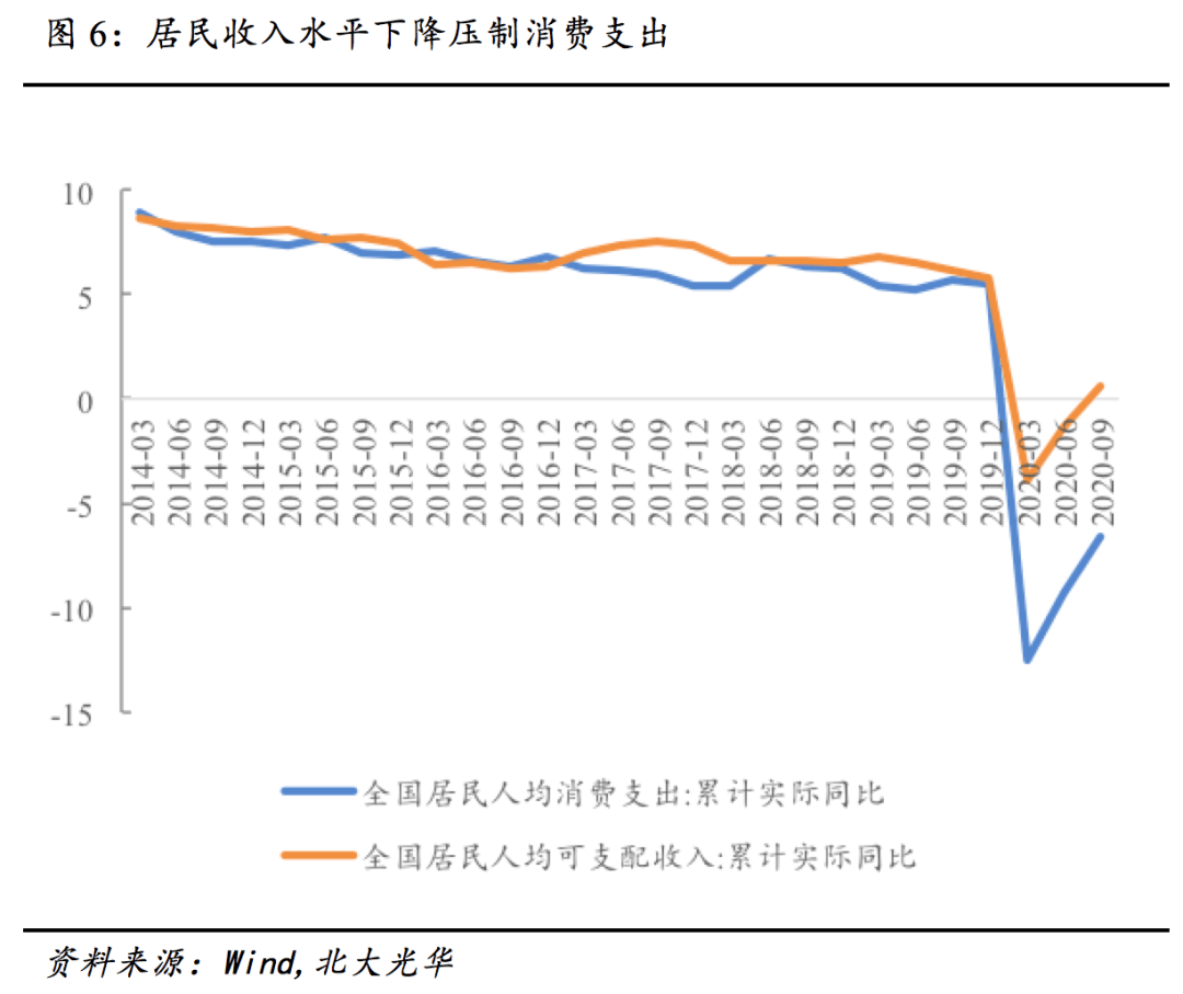 2021黄石gdp及人口_从宏观经济观察城市,谁的潜力更大