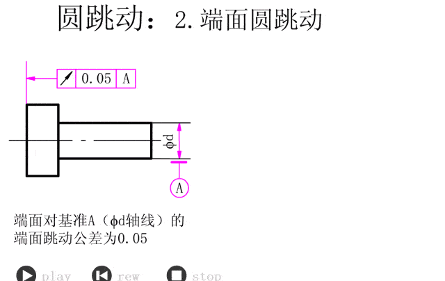 112518a5fc9e4e93940ce0840fcece1a.gif