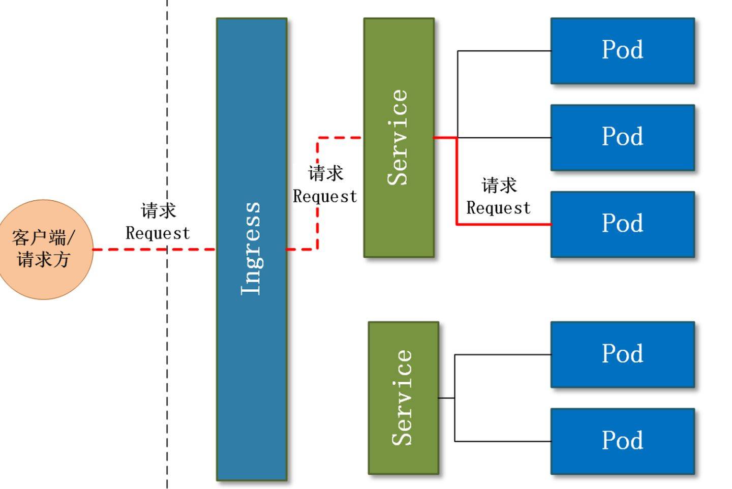 文明6开拓者不算人口_文明礼仪手抄报(3)