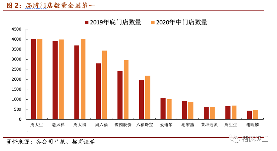 珠宝硬度排行榜_游戏新闻资讯_游戏鸟(2)