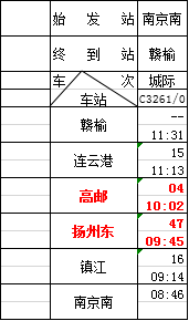 2020年兴和县人口普查_兴和县地图