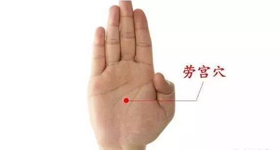 4,按摩劳宫穴,强壮心脏
