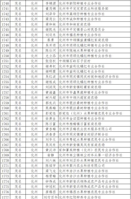 广东开平有多少人口2020_广东有多少间二本大学(3)