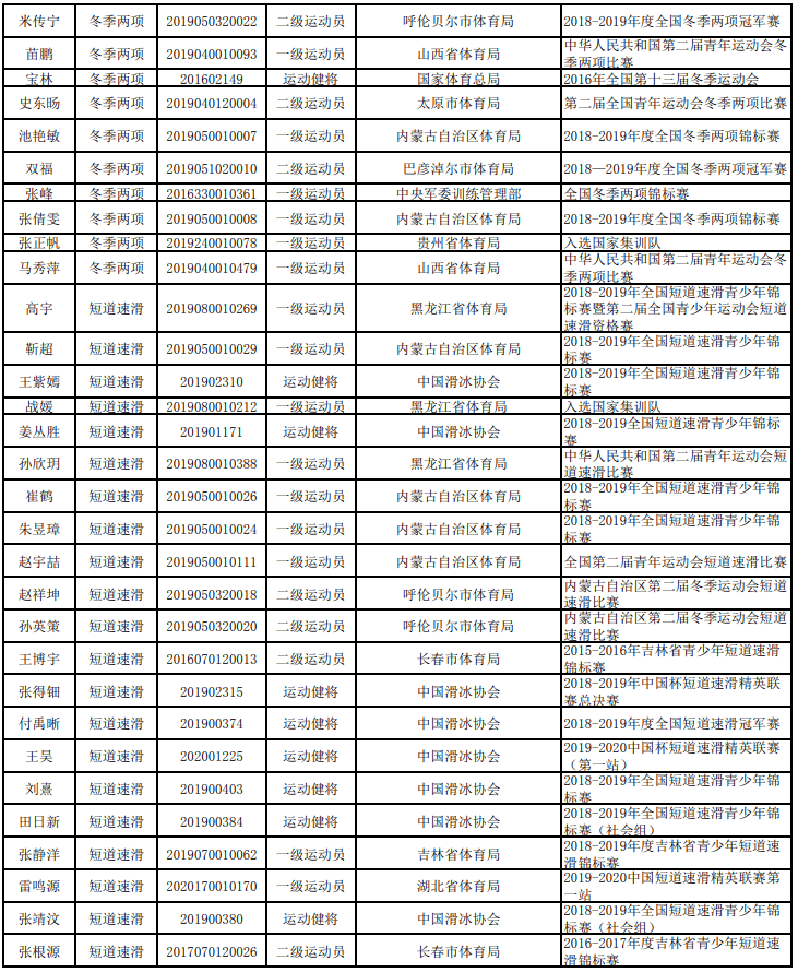 451ff31cae1c4d74ba472842ce6cf3ae.png