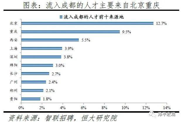 成都市流动人口申报没打电话_打电话图片(2)