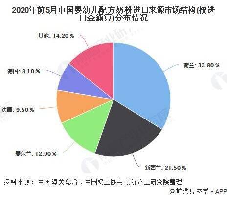 2020年香港GDP的现状_2020年香港生肖卡图片(2)