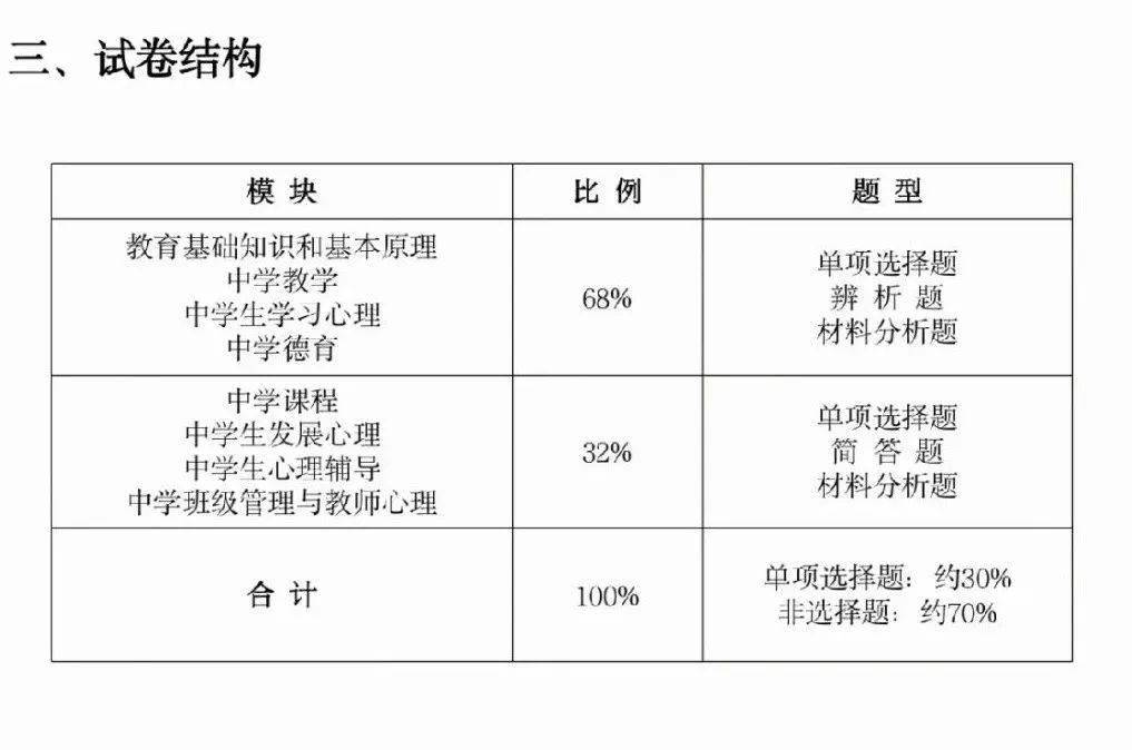 教育的基本原理是什么_外挂防封是什么原理(3)