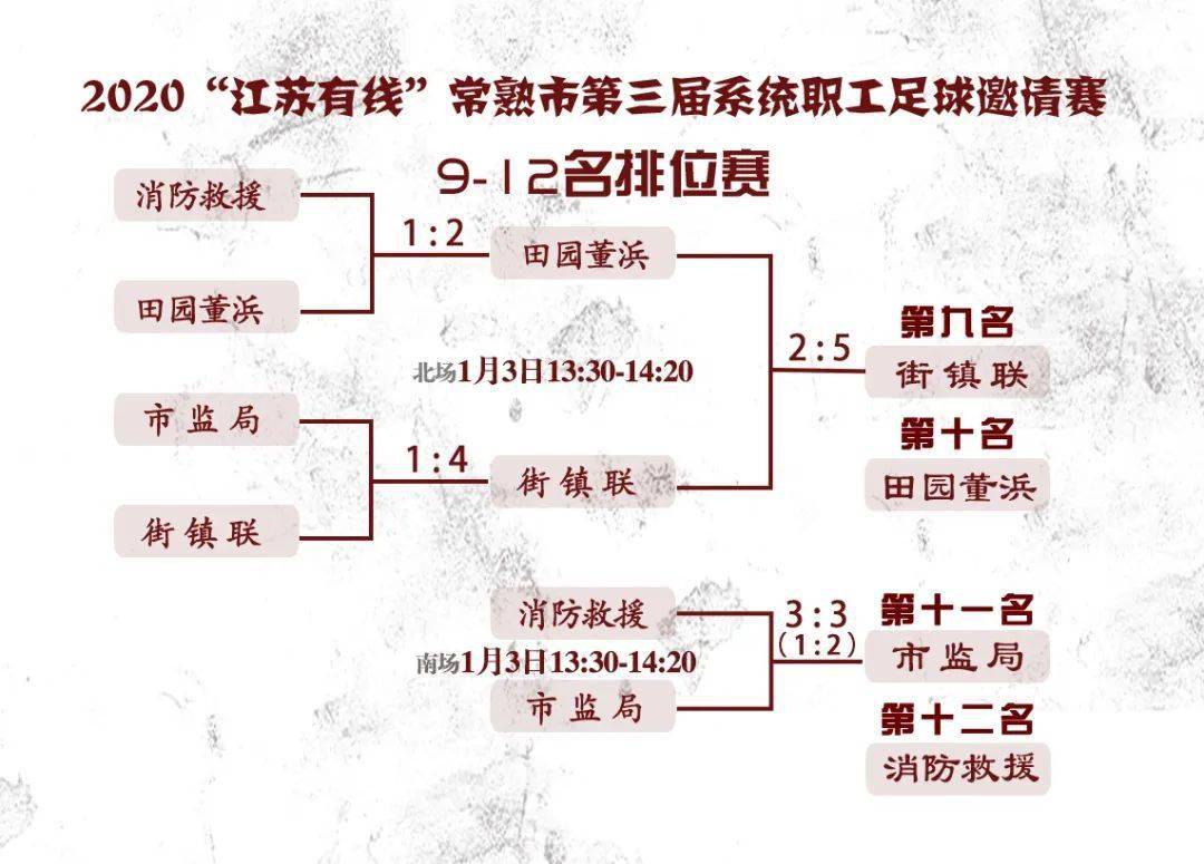 绂忓缓2020浜哄潎gdp鎺掑悕鐪 _再见2020你好2021图片(3)