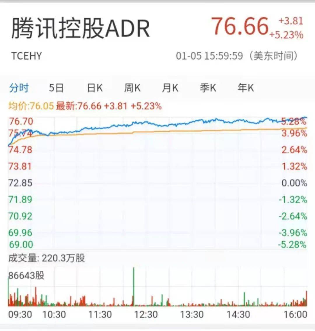 购买股票支付手续费不能计入GDP_微信支付图片(3)