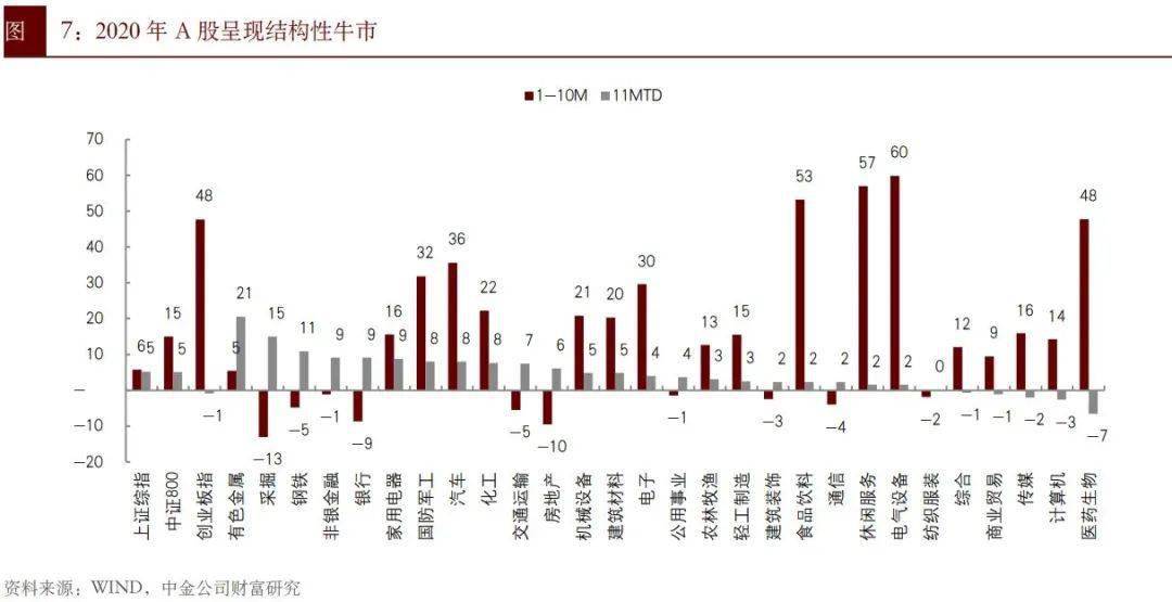 天津2021gdp有望重返前十_冲刺110万亿大关 朱民 明年中国GDP最高可能增幅13(2)
