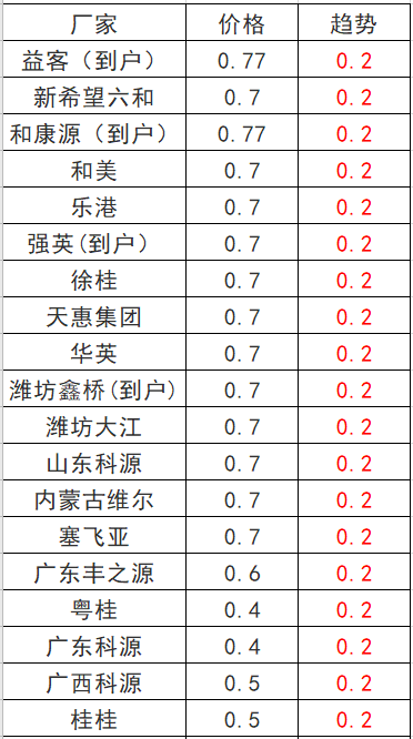 b99a1900c7ce4e23b16796a7ae8f8738.png