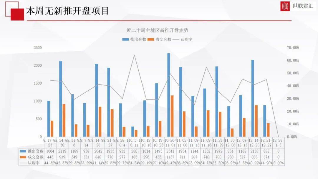 重庆綦江2021gdp_2016全国各省市GDP排行榜出炉,你的家乡排第几(3)