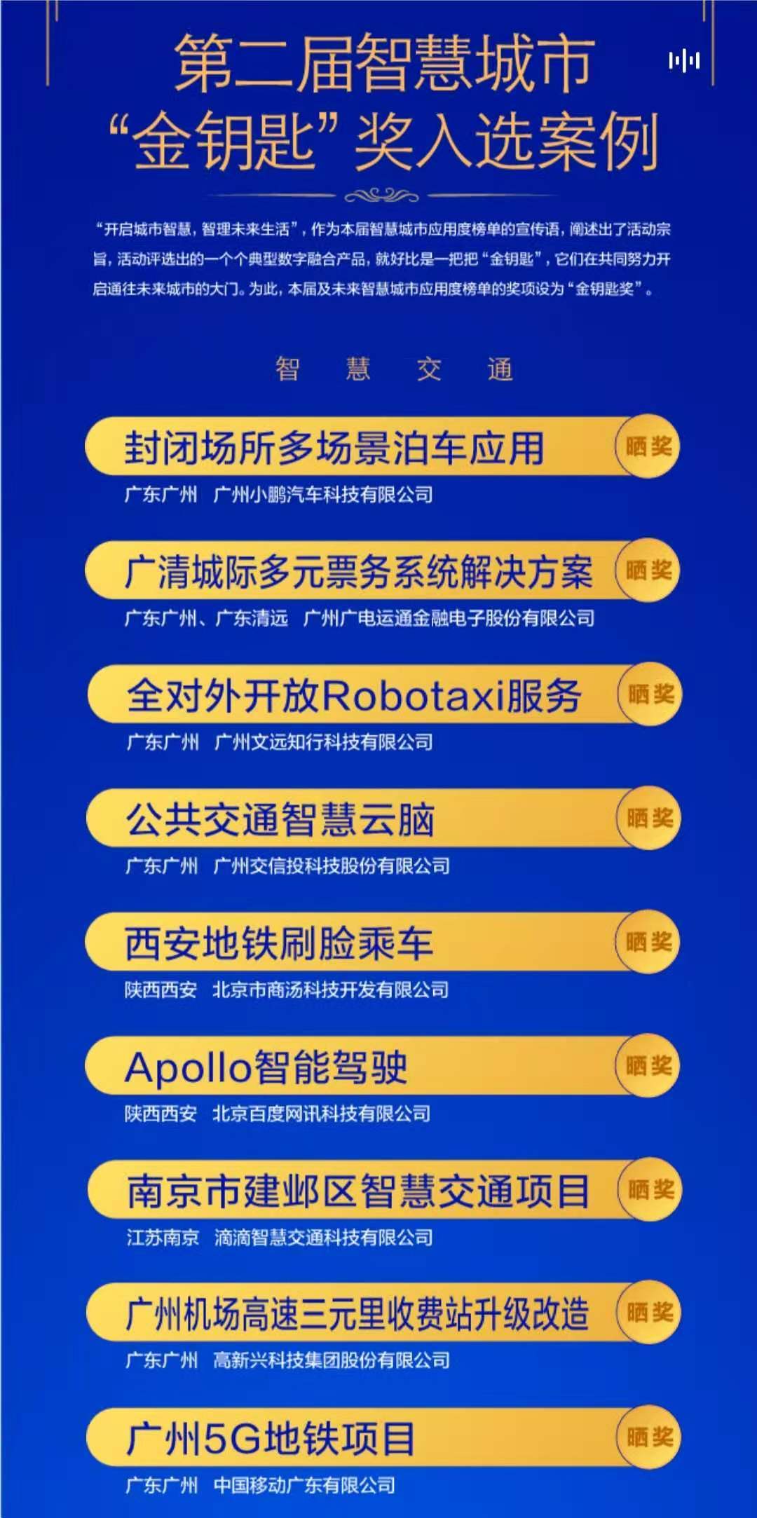 榜单|赋能智慧城市更多感知度，这份榜单助力未来生活
